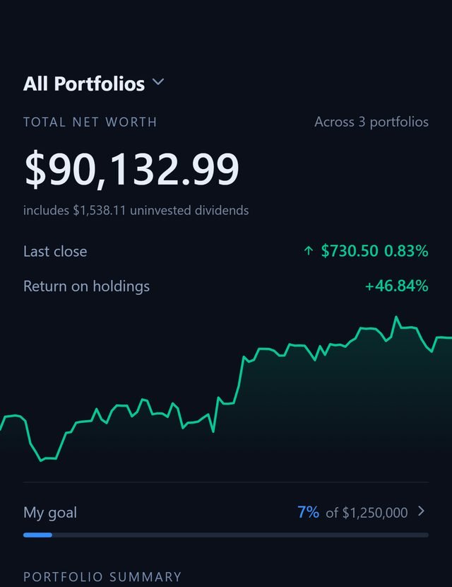 The Kenteli app showing a demo portfolio worth $90,132.99 with its performance chart and progress toward a goal.